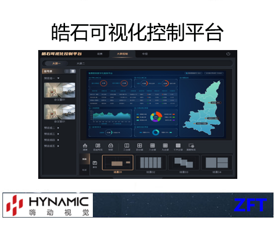分布式皓石可視化控制平臺EVCP